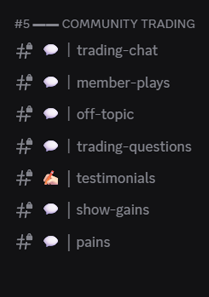 discord right community